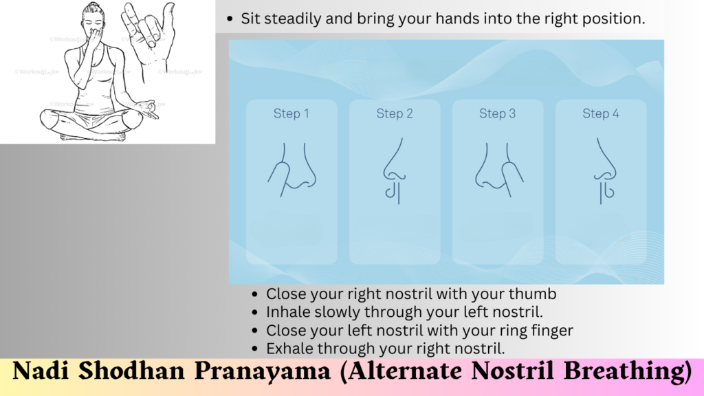 Pranayama